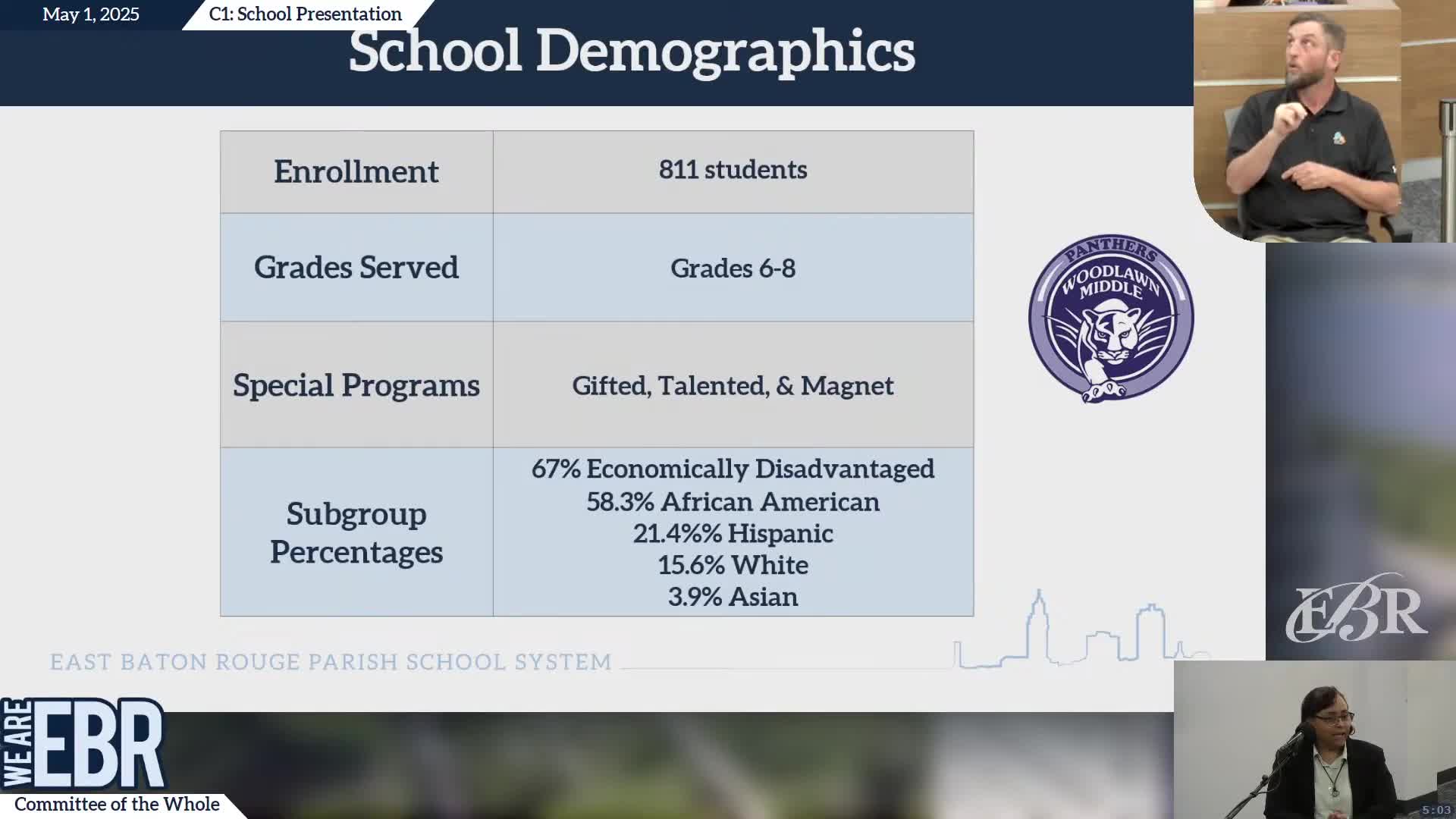 Woodlawn Middle School reports 10 point increase in school performance score