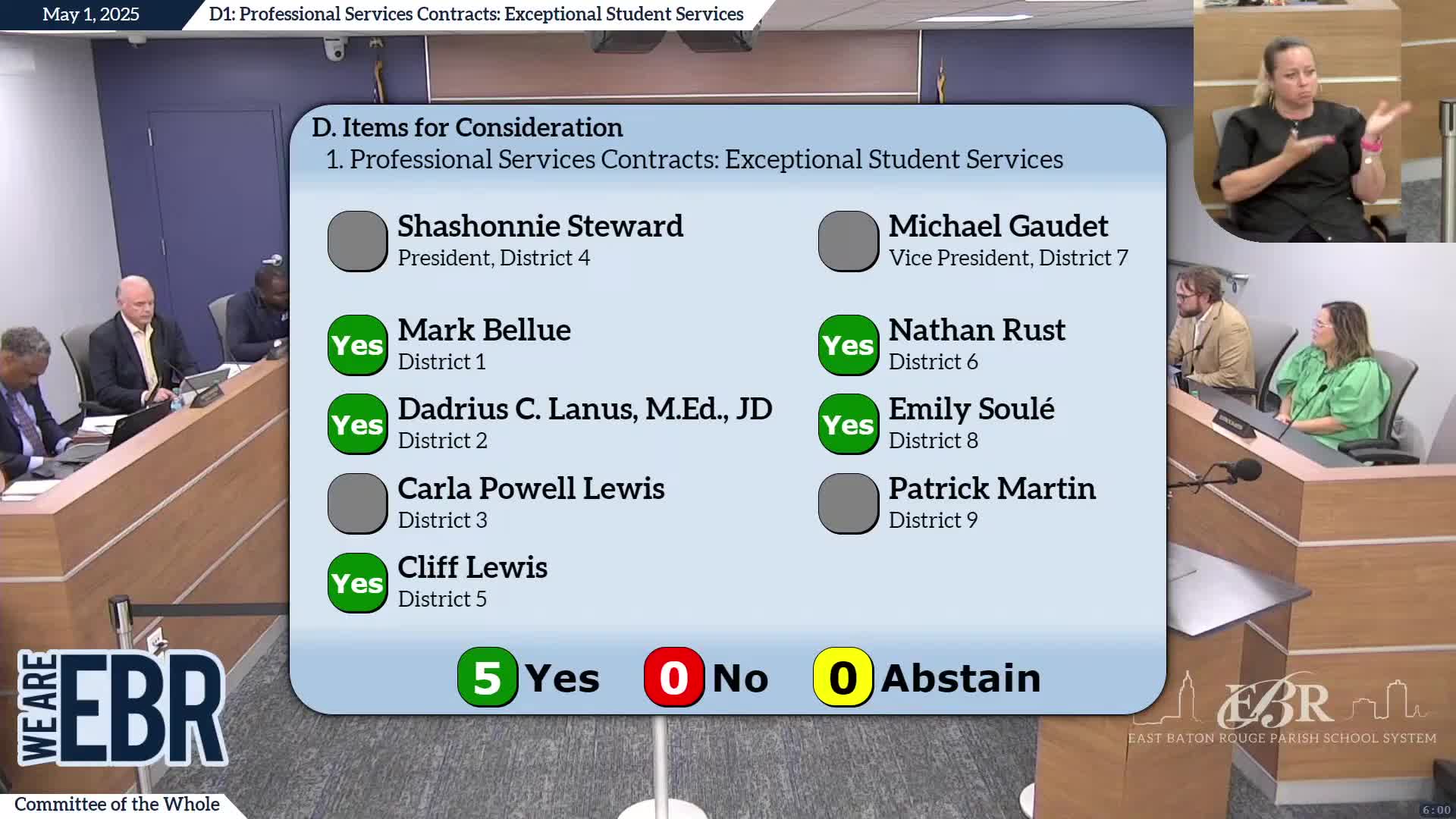 Board authorizes procurement for demolition of Eden Park property