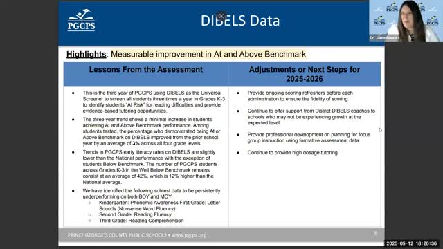 Prince George's Schools report early literacy challenges highlighted by DIBELS assessment results