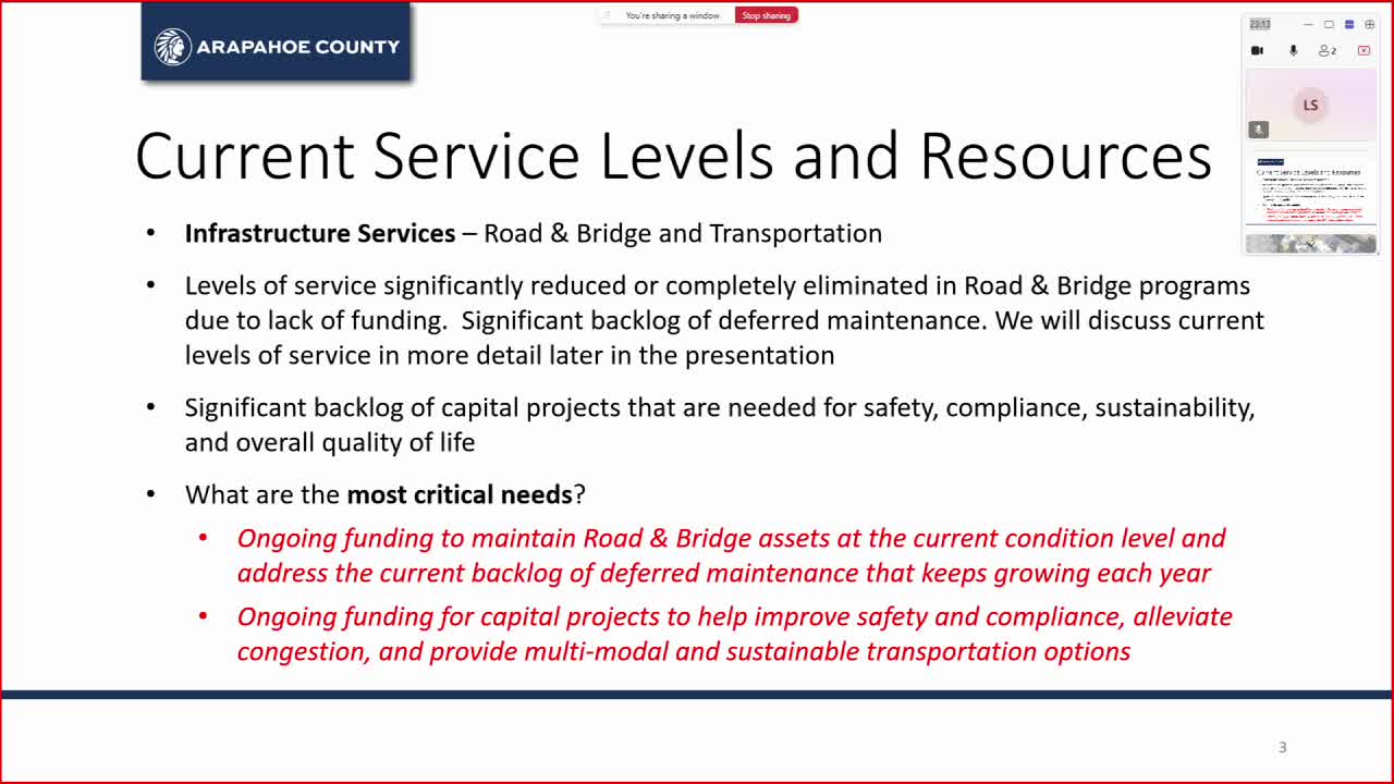 City outlines challenges in funding $316M maintenance backlog and rising project costs