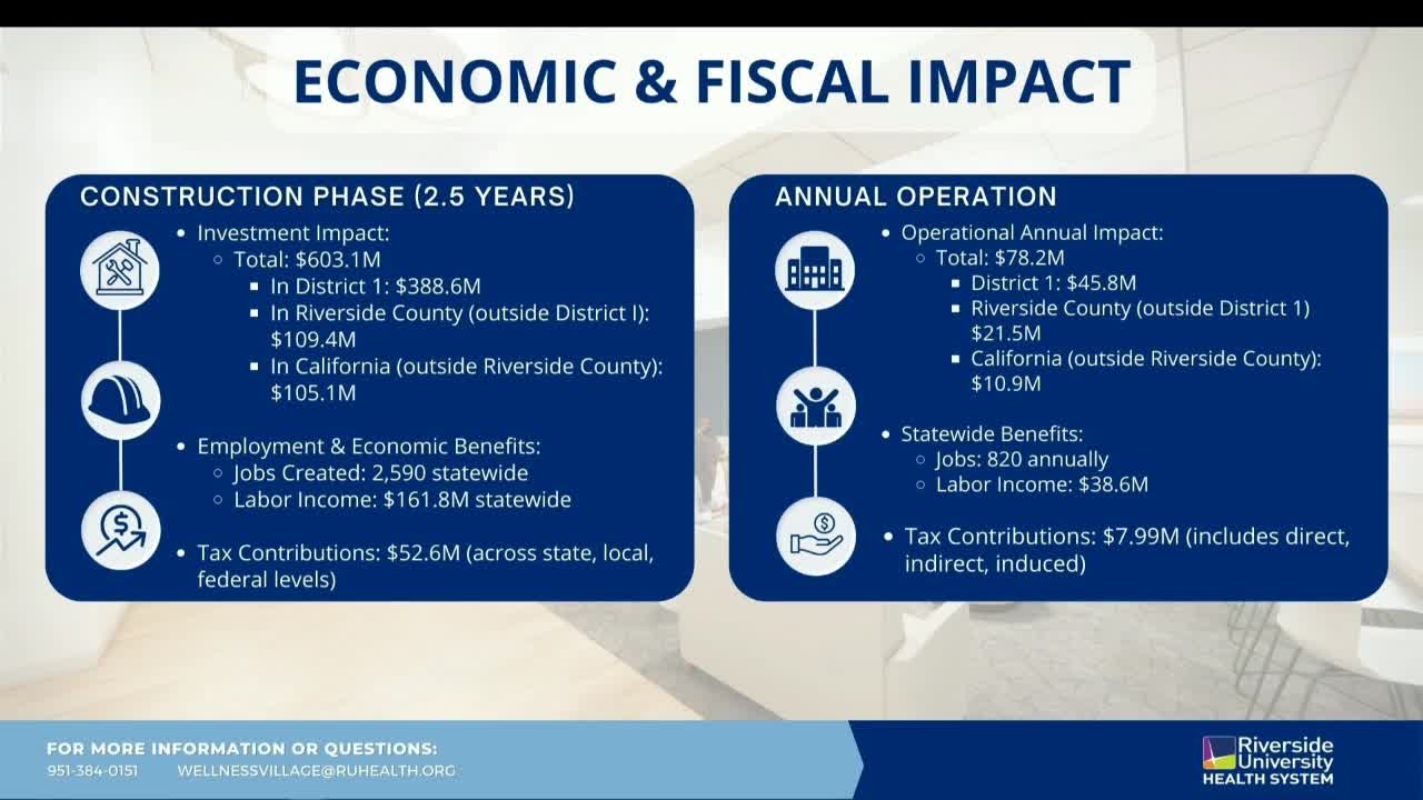 Riverside County approves funding for $603M wellness village project