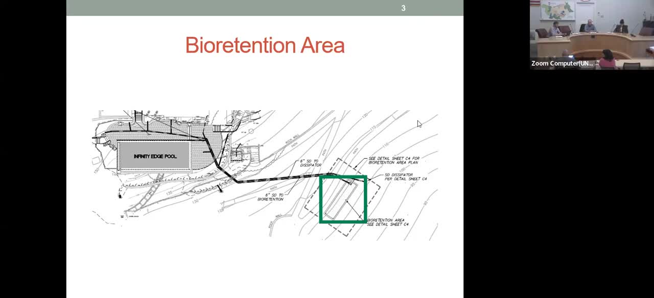 Project presentation turns interactive as participant joins online meeting
