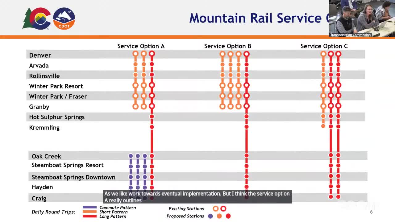 Colorado plans new rail service from Denver to Granby and Yampa Valley