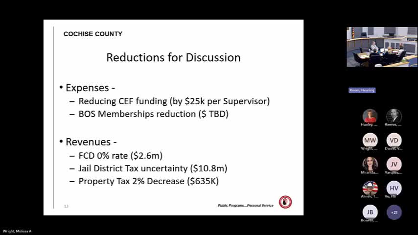 Local officials prioritize flood control and jail district budgets amid revenue uncertainty
