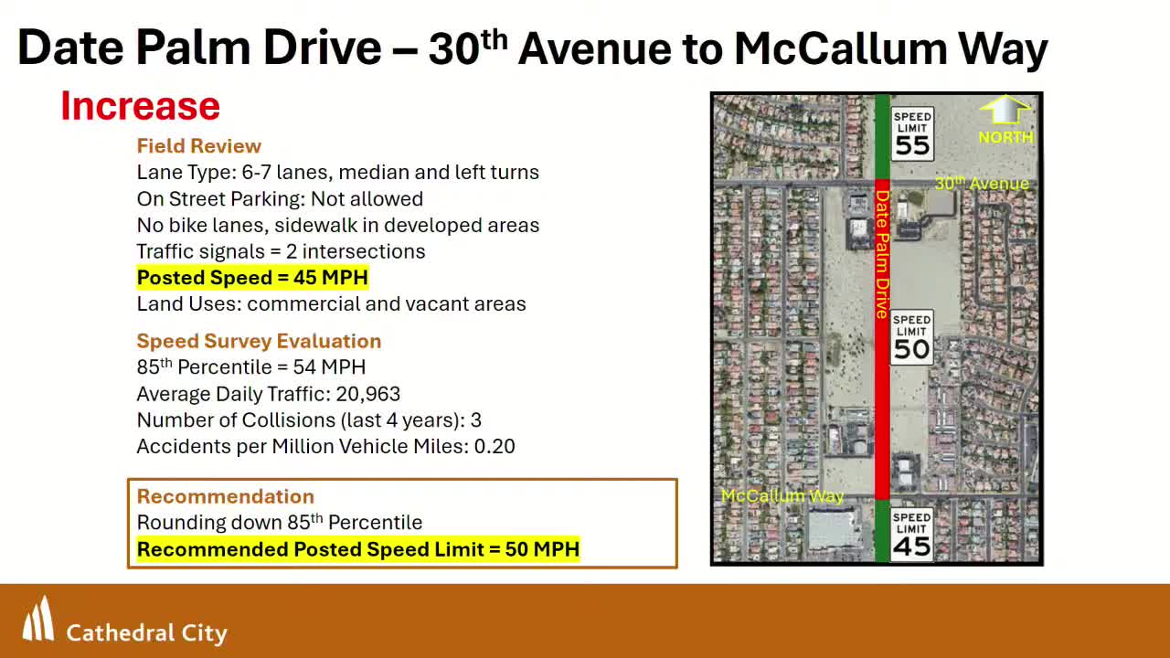 City Council approves speed limit reductions on McCallum Way and Mountain View Road