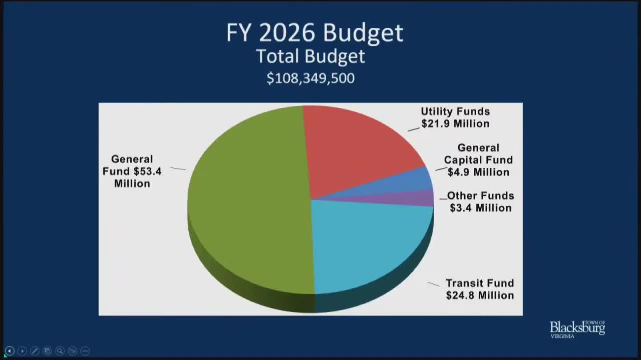 Blacksburg Council reviews budget with focus on transit, housing, and utility rates