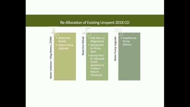 Finance team proposes reallocating funds as city faces infrastructure debt concerns