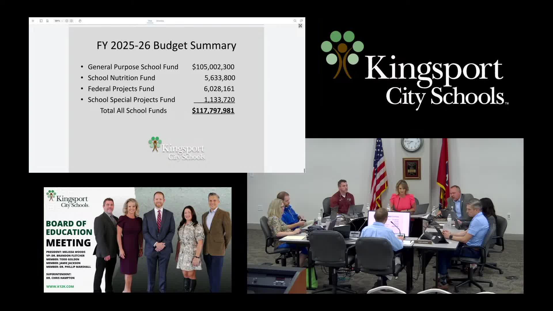 Kingsport City Schools Board unanimously approves 2025-2026 budget