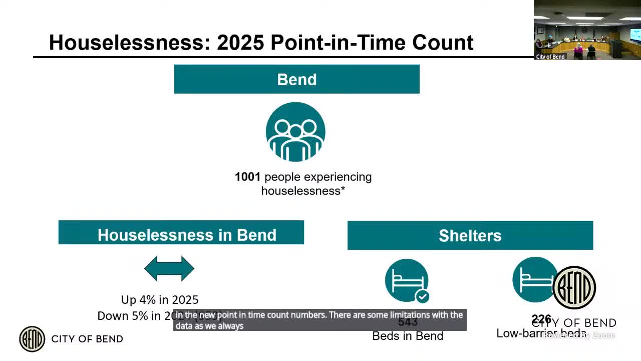 Bend reports 1001 homeless individuals following China Hat land closure