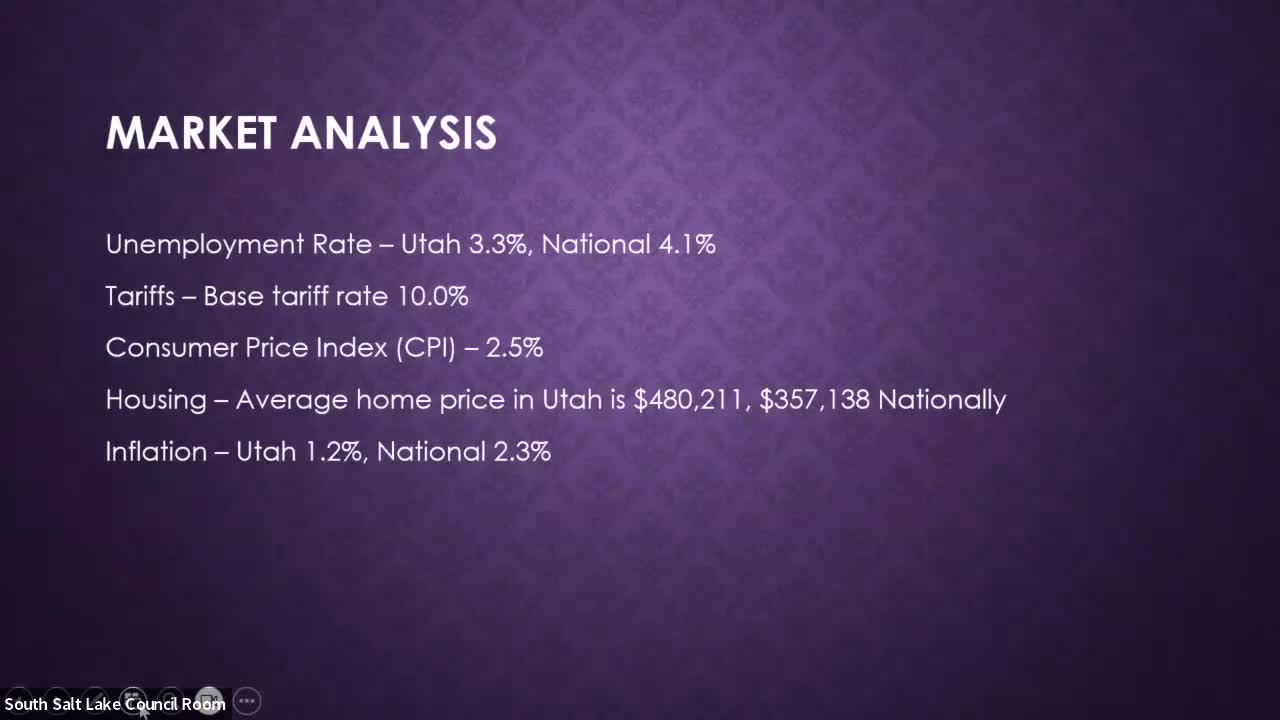 Utah monitors economic indicators amid low unemployment and inflation rates