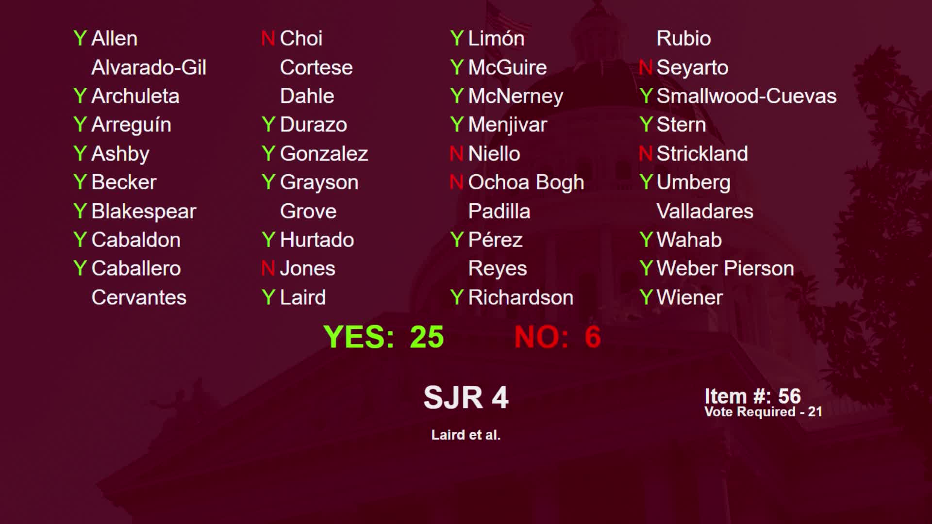 Senator Wahab advocates for Child Care Awareness Month to address childcare crisis