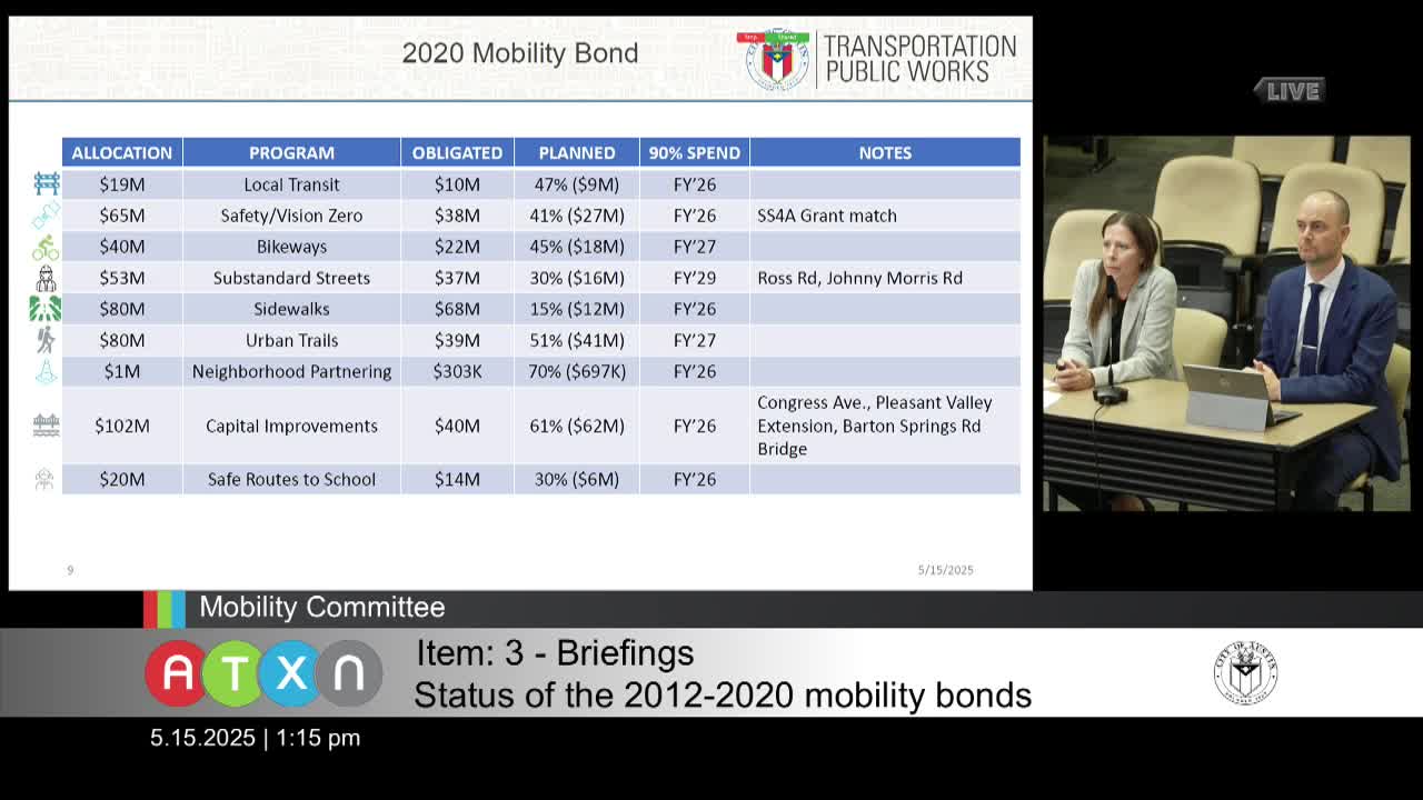 Austin City Council progresses multiple infrastructure projects with $32M in funding