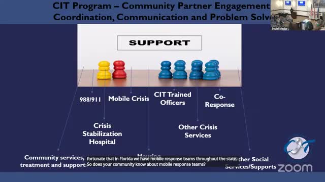 Miami Dade CIT Program Facilitates 115000 Diversions Since 2010