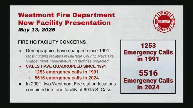 Westmont Fire Department Sees Increase in Ambulance Calls Amid Aging Population