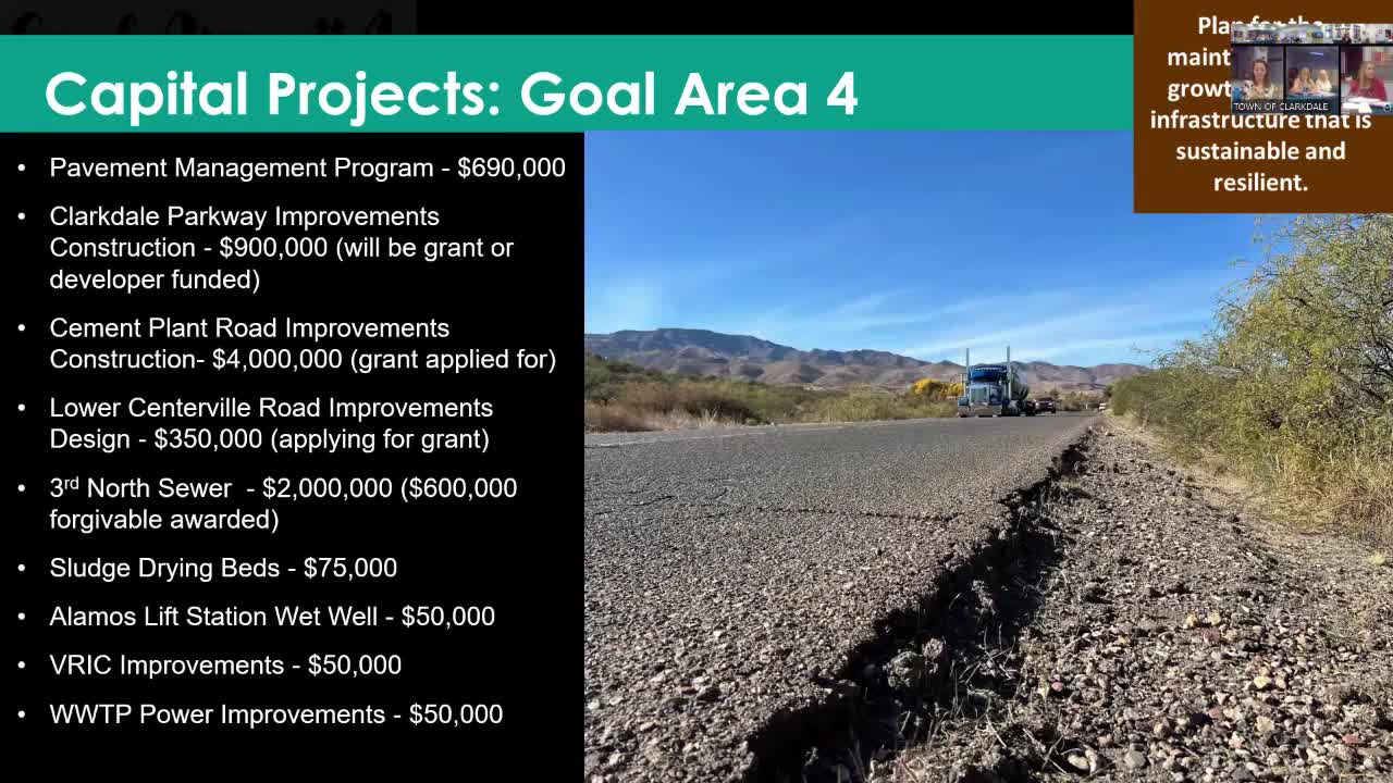 City council secures $4M grant for Cement Plant Road improvements