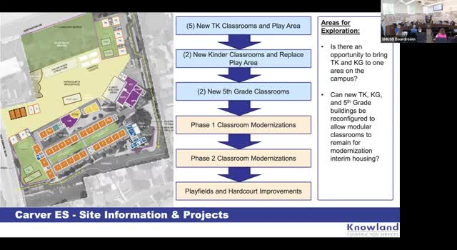 San Marino School Board plans modernization and repurposing of Valentine Elementary facilities