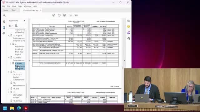 Eaton County projects multimillion-dollar shortfall; committee authorizes capital improvement bond sale and adopts draft CIP