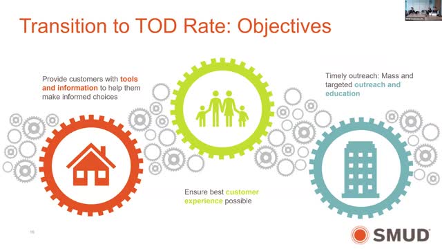 SMUD implements unprecedented time-of-day rate changes and educational campaigns