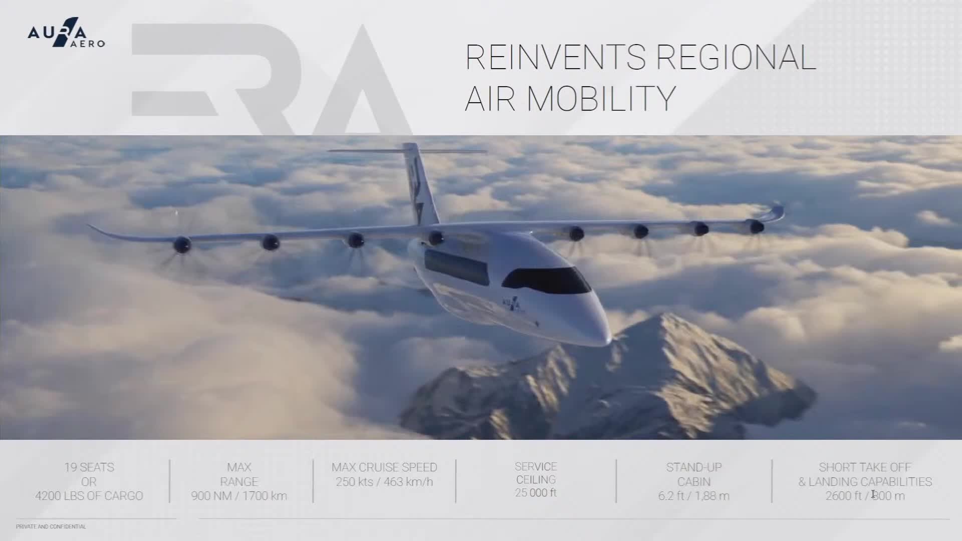 Aircraft manufacturer announces Daytona Beach plant creating 1000 jobs and $200M investment