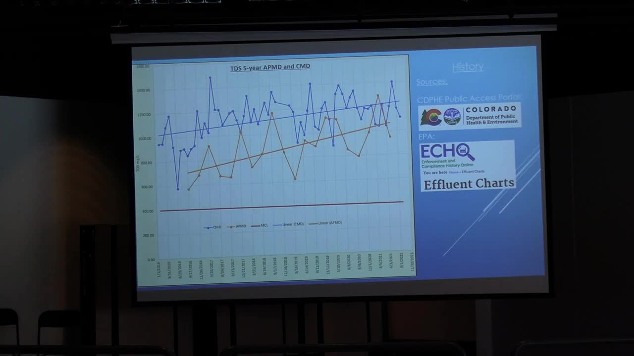 Jefferson County health officials address local water quality concerns and PFAS contamination