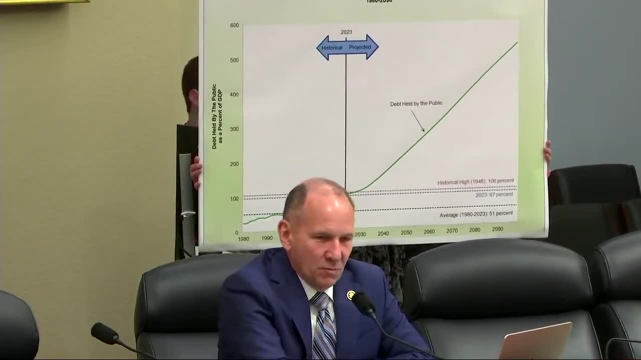 Congressional hearing highlights long-term debt crisis amid Biden's budget proposals