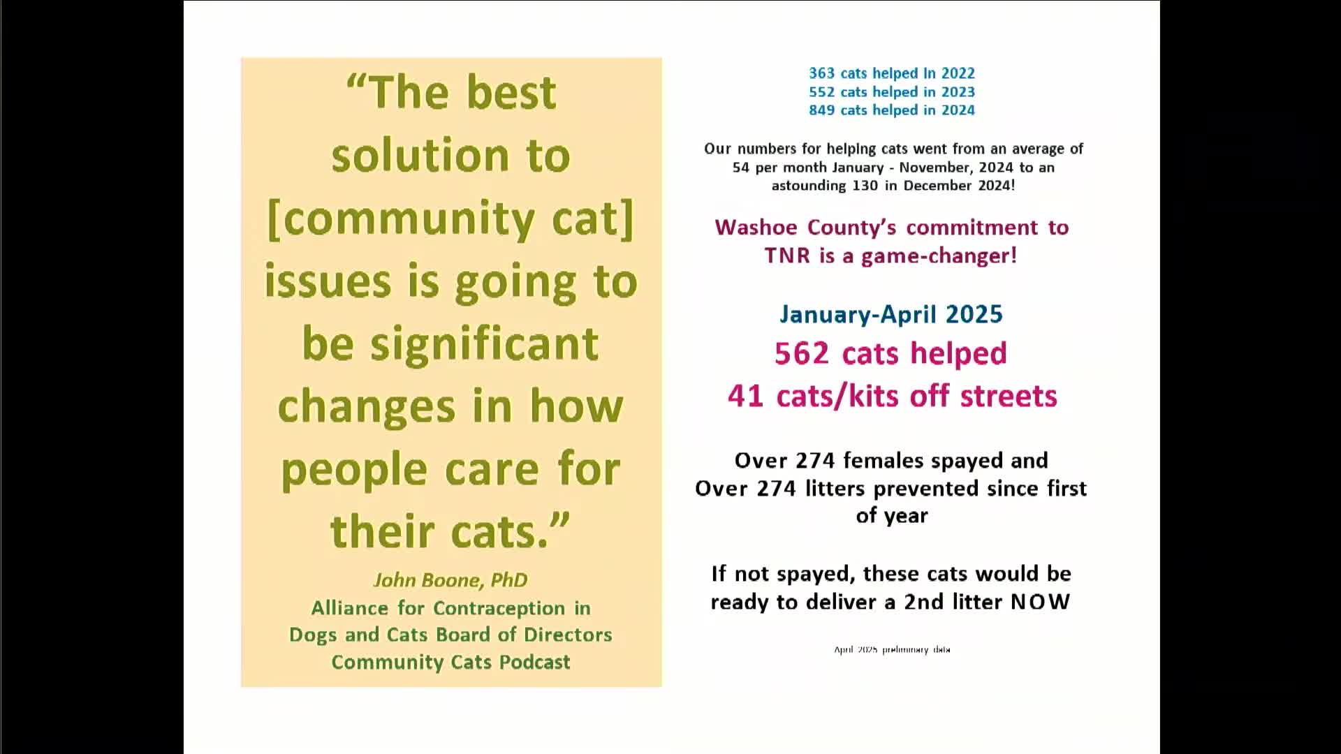 Washoe County initiates TNR clinic to curb stray cat population