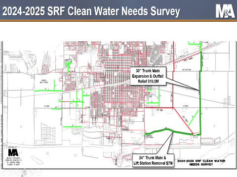 Kearney plans $10M sewer project to enhance infrastructure and service delivery