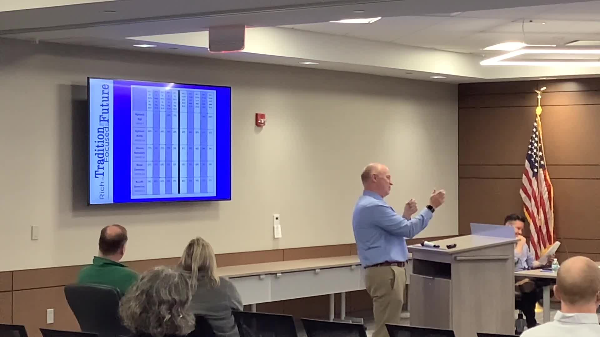 School Board celebrates strong student growth and welcomes new operations director