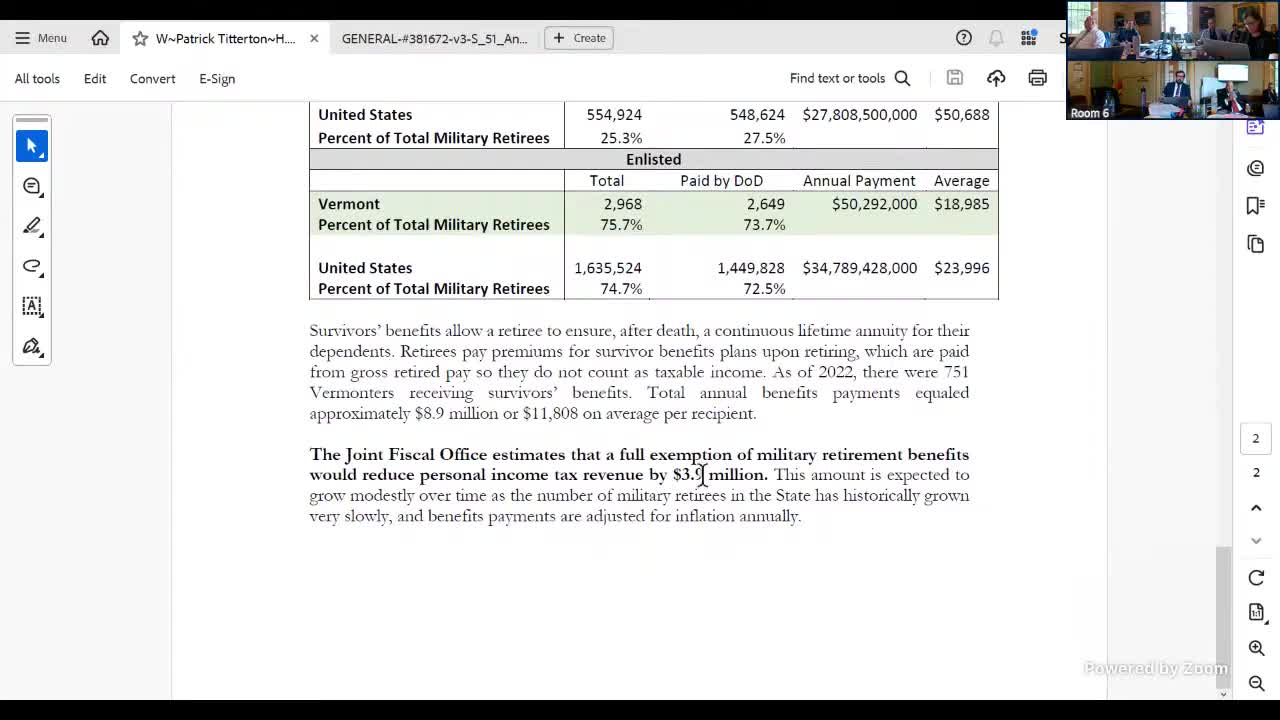 Vermont proposes new tax credit for veterans amid budget considerations