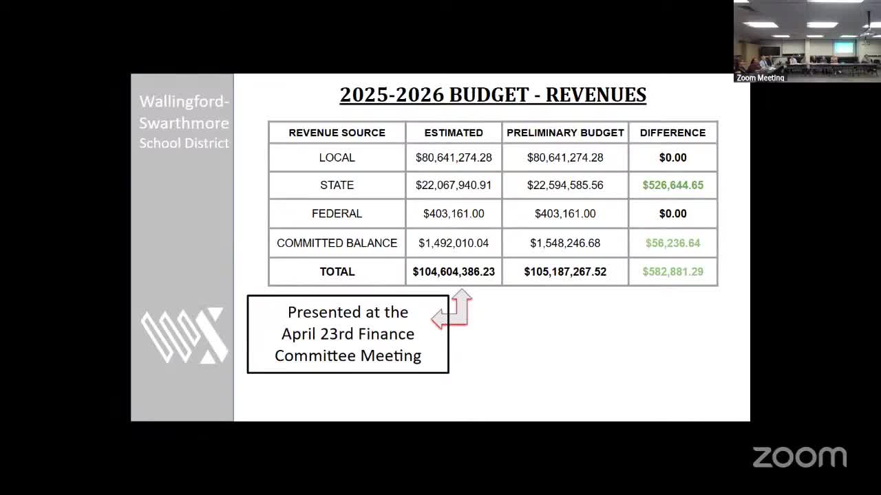 School District faces debt concerns amid rising teacher salary obligations
