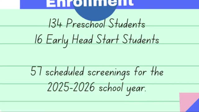 School celebrates successful water unit and exceeds attendance at family carnival
