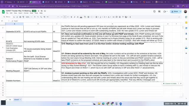 PSAPs report missing ALI after Verizon moved traffic to SIP; vendors point to PAI/from header mismatch