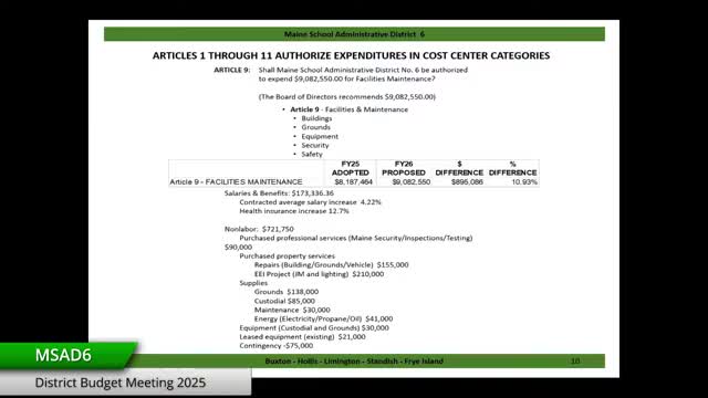 District budgets for facilities upgrades and new bus‑routing software; Jack Memorial HVAC and LED project cited