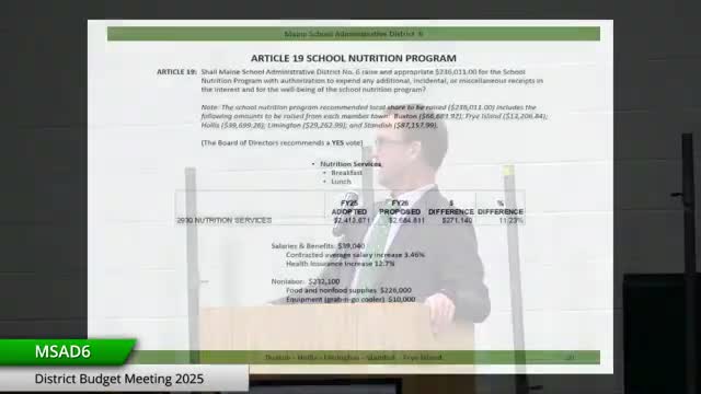 District approves $65.8M budget with 11.23% increase for student meals