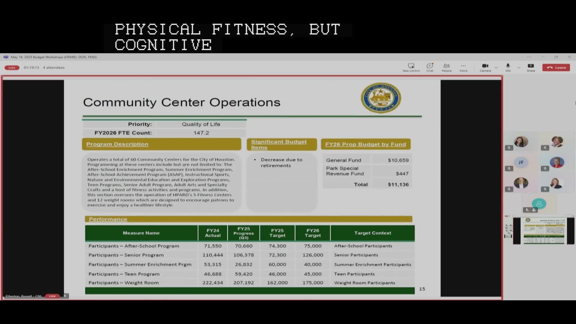 Parks and Recreation Department outlines community-centered budget adjustments and volunteer initiatives