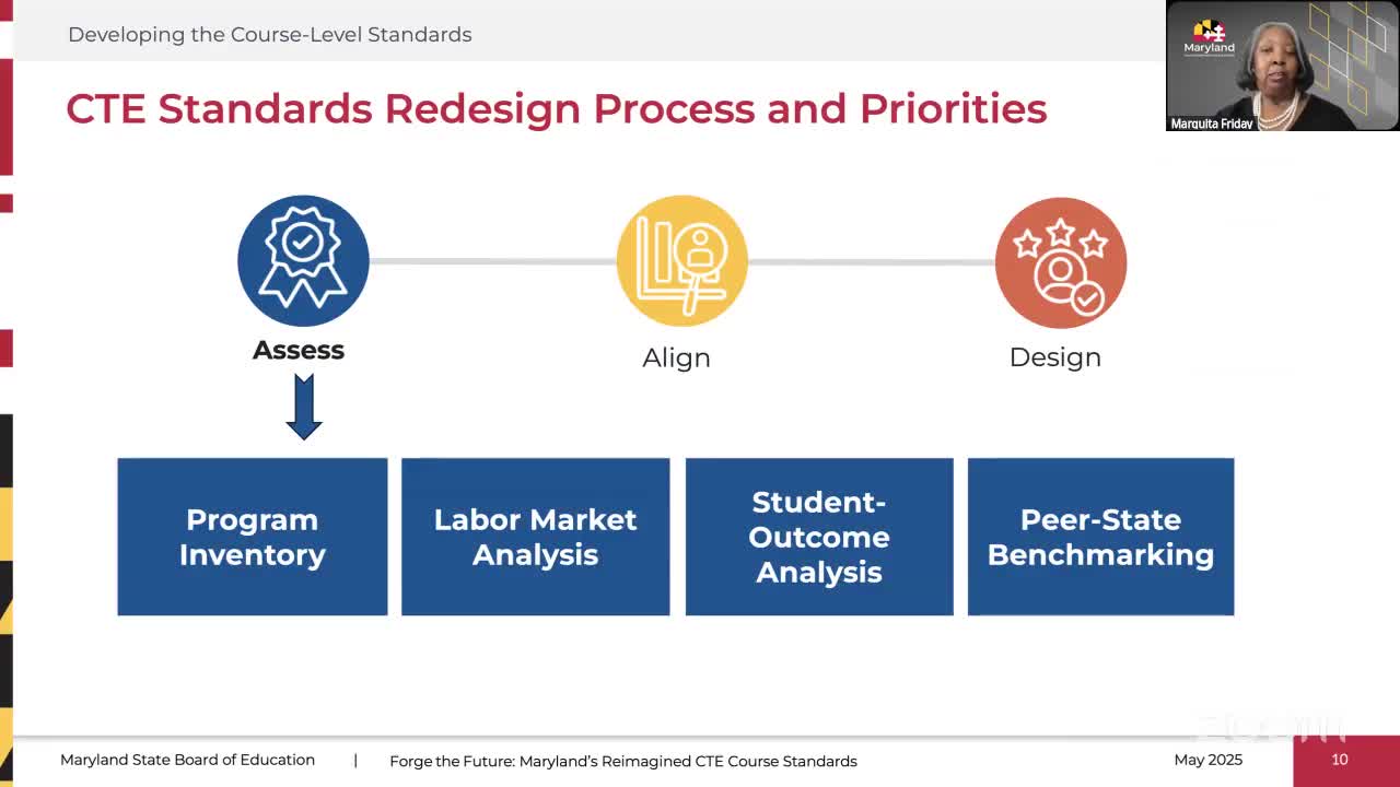 Industry experts validate skill standards for new career and technical education program guides