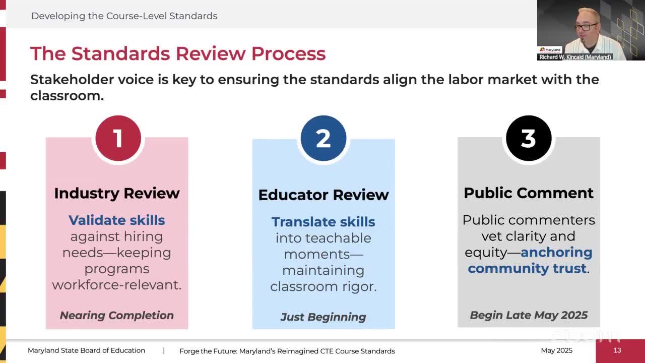 Maryland Education Board seeks public feedback on new Career and Technical Education standards