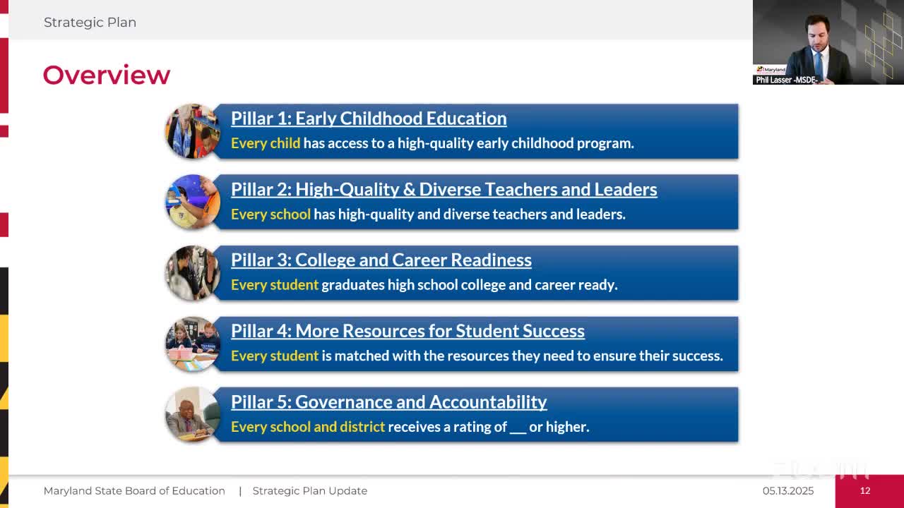 State Board outlines new educational goals for early childhood through college readiness