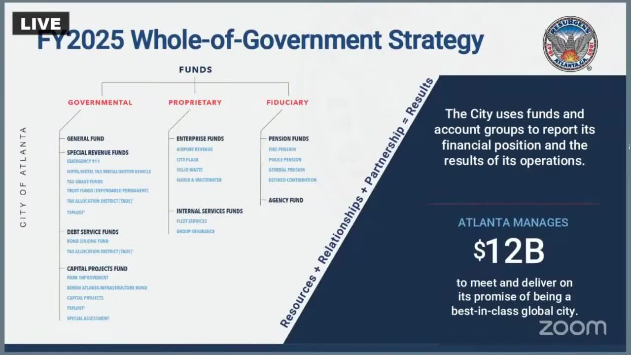 Atlanta leaders confront financial model challenges amid population and infrastructure growth