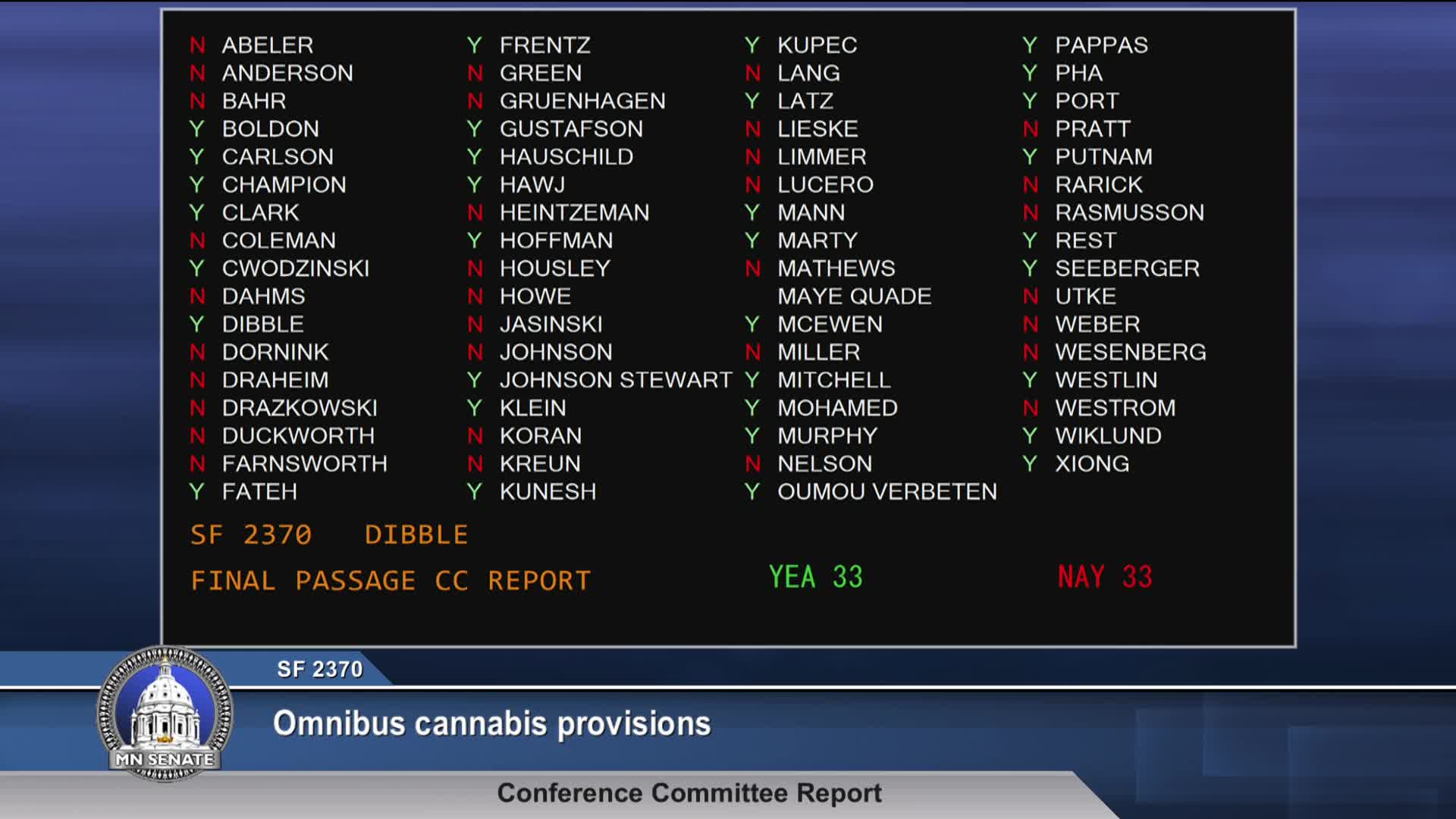 Senate adopts housing omnibus conference report with bond authority and program changes; zoning reforms left for future sessions