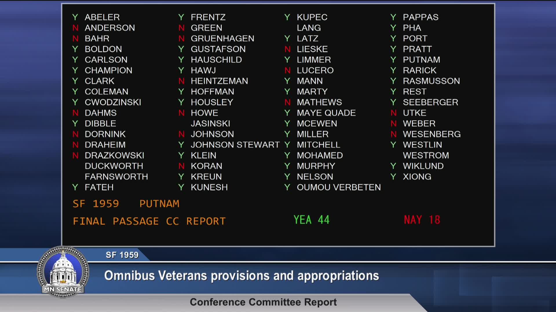 Senate passes DWI interlock conference report extending revocation look‑back and clarifying interlock withdrawal rules