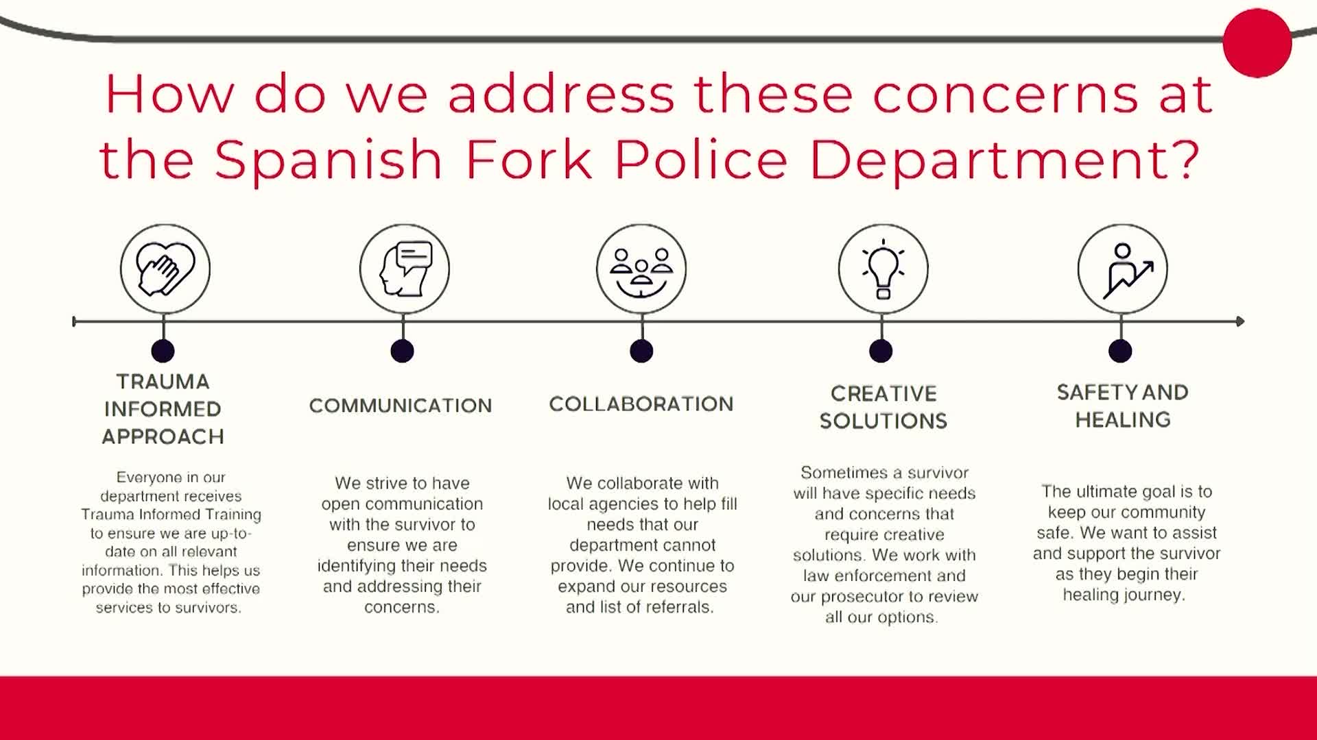 City victim advocate describes VOCA-funded support, trauma-informed practices for survivors