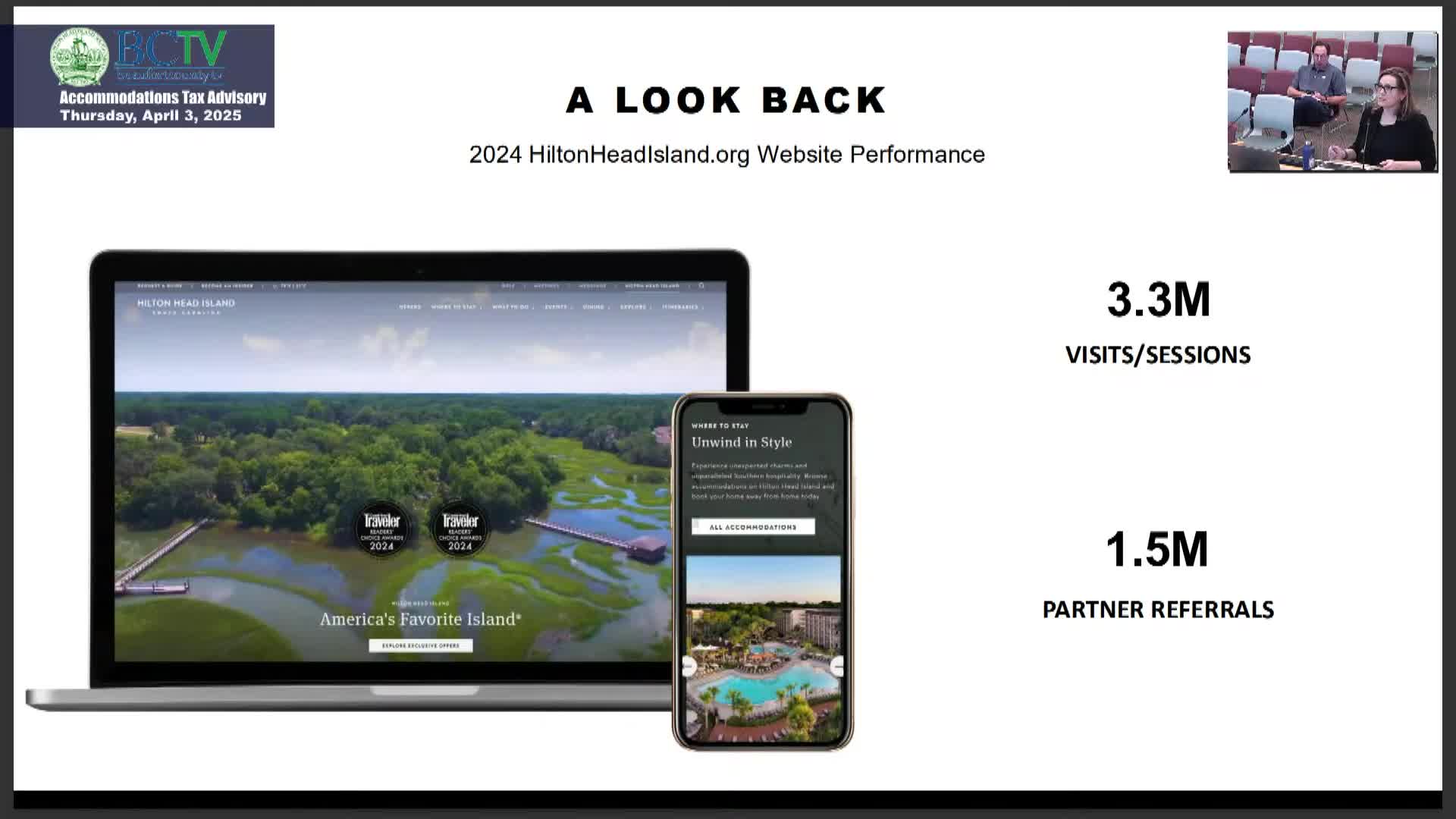 Hilton Head Island reports 3.3M website visits and 1.5M partner referrals in 2024