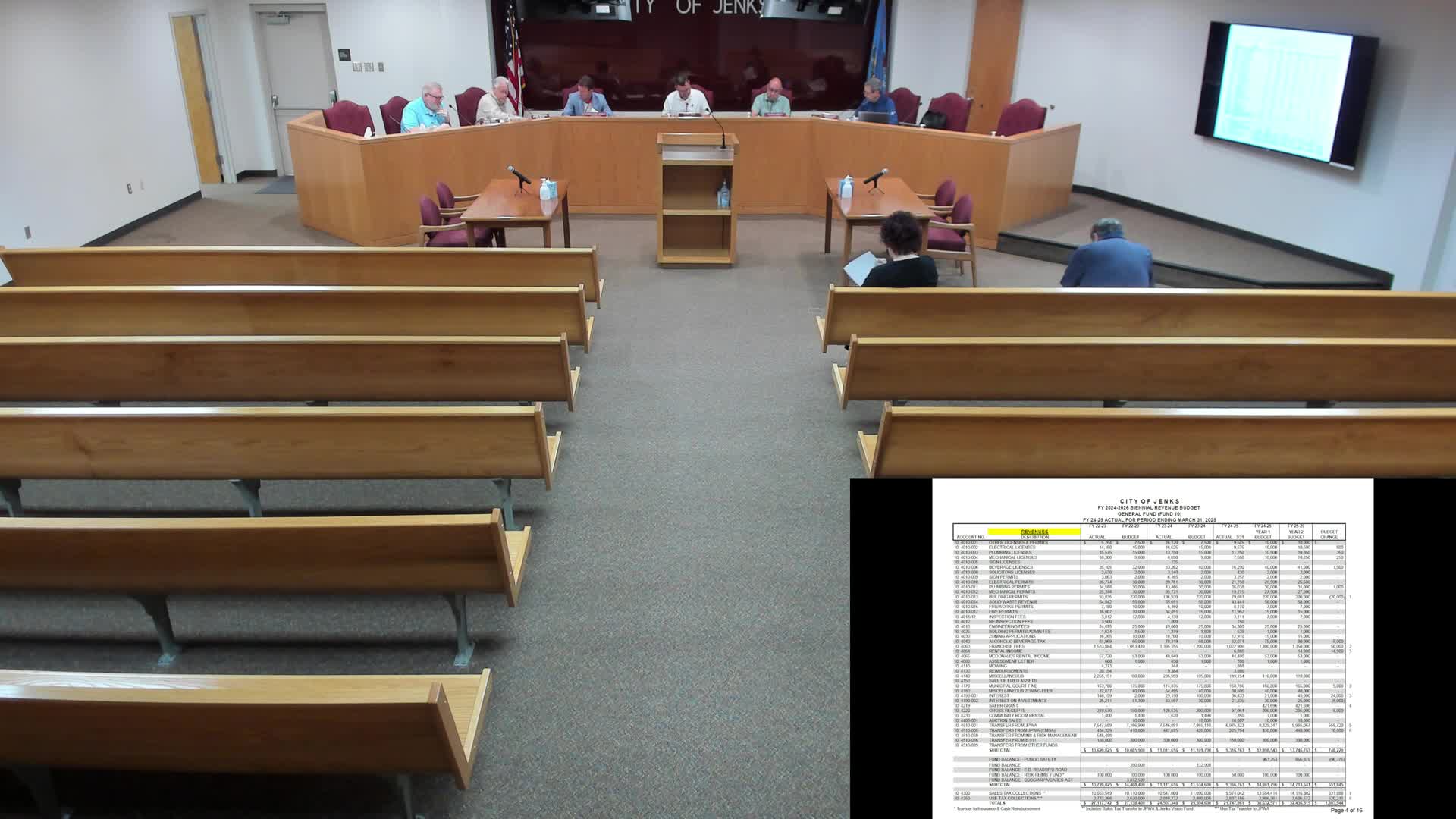 Jenks budget meeting highlights decline in building permits and franchise fee discrepancies