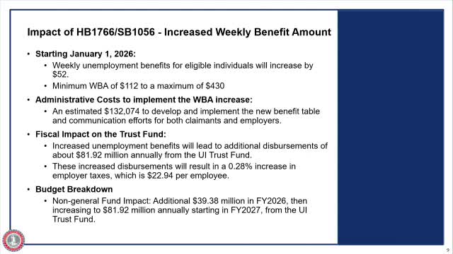 Virginia unemployment claims process improves with zero backlog reported