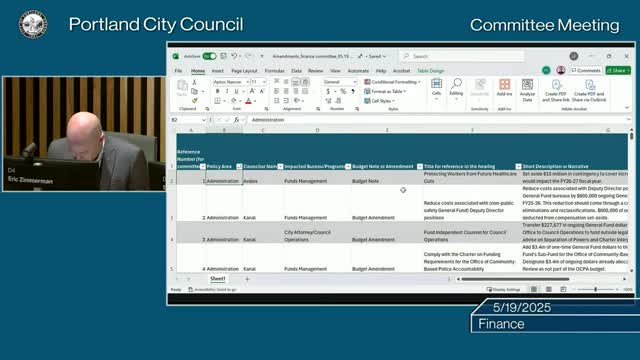 Portland Finance Committee discusses $4M policy reserve for PPD layoffs and budget concerns
