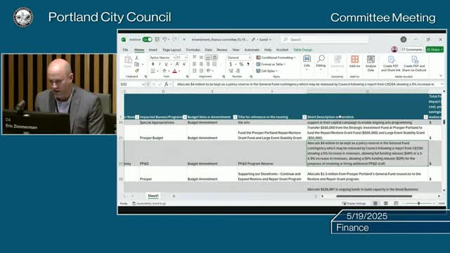 Council discussions on budget restructuring and staff layoffs intensify in Portland