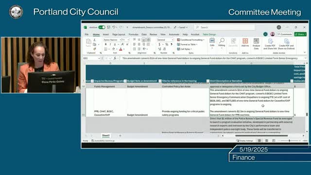 Budget amendment shifts funding between Portland police and community programs