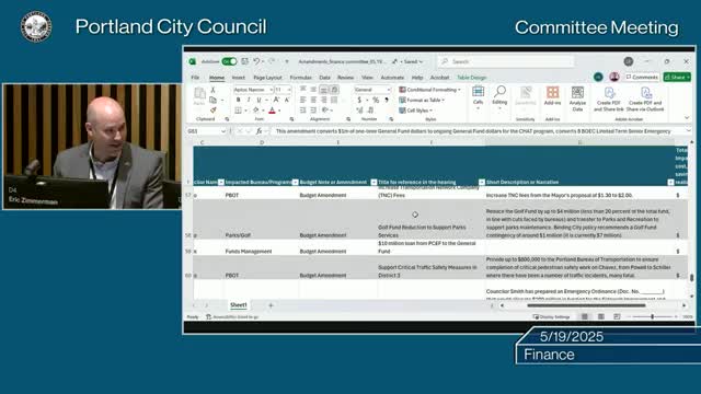 Portland council discusses budget transparency and future revenue strategies