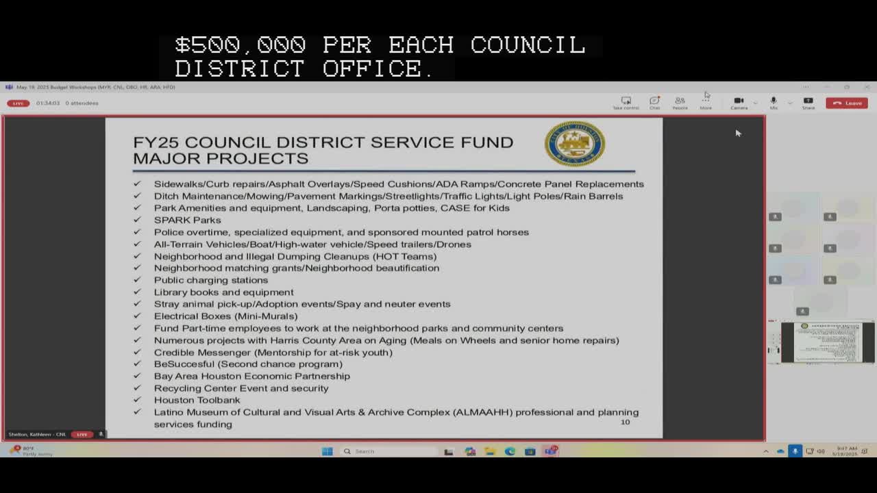 Houston City Council proposes $10.7M budget for fiscal year and outlines initiatives